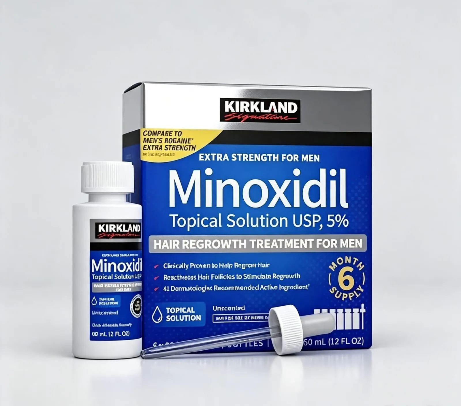 MINOXIDIL